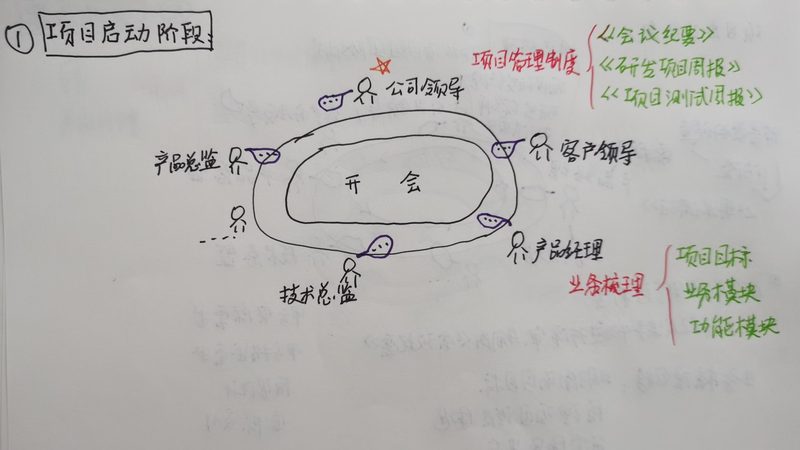 小程序开发流程优缺点解析：从实践到优化