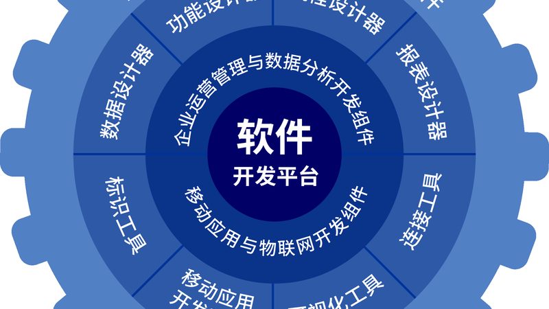 安卓App开发代理加盟：技术参数要求的深度解析
