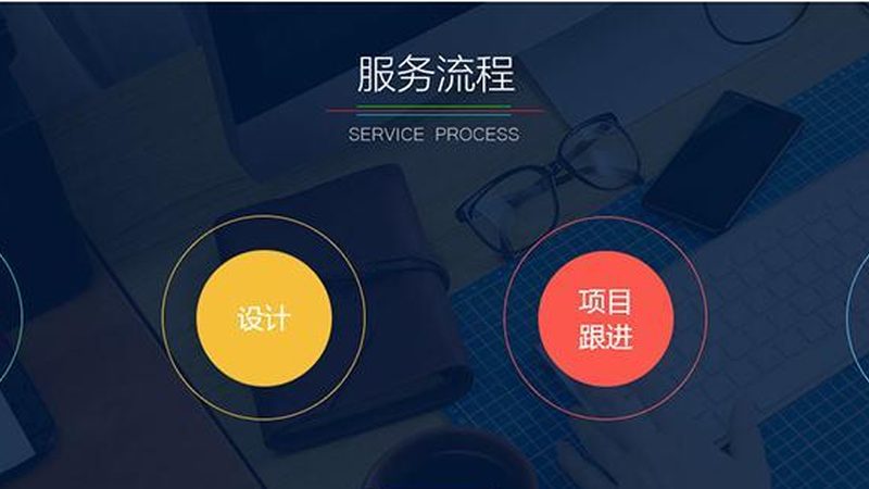 小程序的开发成本，到底贵在哪